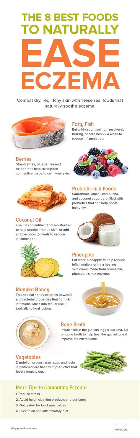 Eczema: What to Eat for Better Management.